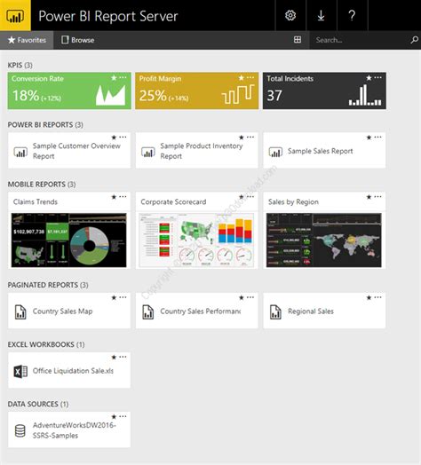 Power BI Report Server 2025 Serial Number
